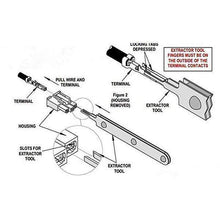 Load image into Gallery viewer, PSU Modding Tool Kit