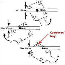 Load image into Gallery viewer, Woodworking Dowel Jig Set