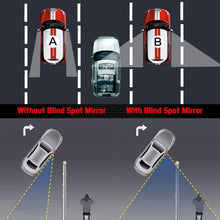 Load image into Gallery viewer, Car Adjustable Angle Blind Spot Assisted Mirror